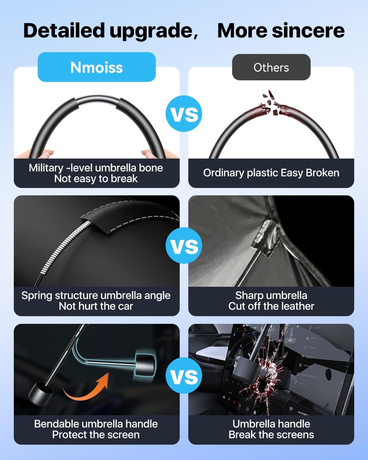 Read more about the article Nmoiss Windshield Sun Shade Review