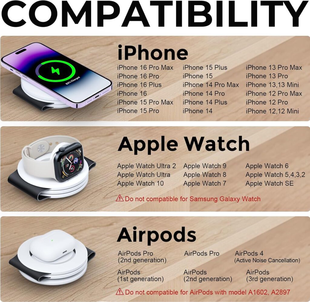 3 in 1 Charging Station for Apple Multiple Devices, Foldable Travel Wireless Charger 18W for iPhone 16 15 14 13 Pro Max Plus Apple Watch Series/Airpods 3 in 1 Charging Station for Apple Multiple Devices, Foldable Travel Wireless Charger 18W for iPhone 16 15 14 13 Pro Max Plus Apple Watch Series/Airpods