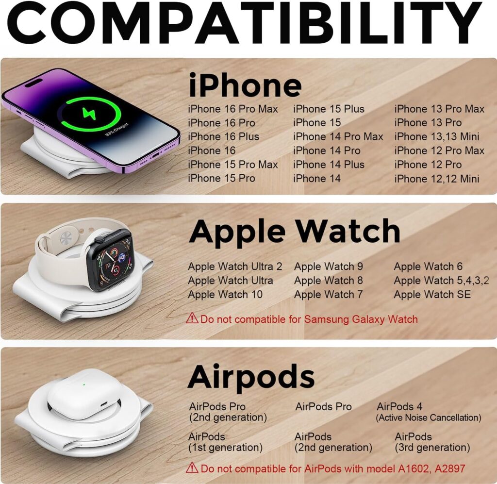 3 in 1 Charging Station for Apple Multiple Devices, Foldable Travel Wireless Charger 18W for iPhone 16 15 14 13 Pro Max Plus Apple Watch Series/Airpods 3 in 1 Charging Station for Apple Multiple Devices, Foldable Travel Wireless Charger 18W for iPhone 16 15 14 13 Pro Max Plus Apple Watch Series/Airpods