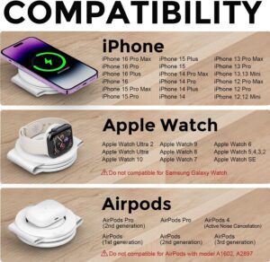 Read more about the article 3 in 1 Charging Station for Apple Review