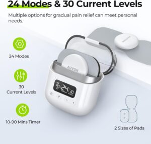 Read more about the article AUVON Wireless TENS Unit Review
