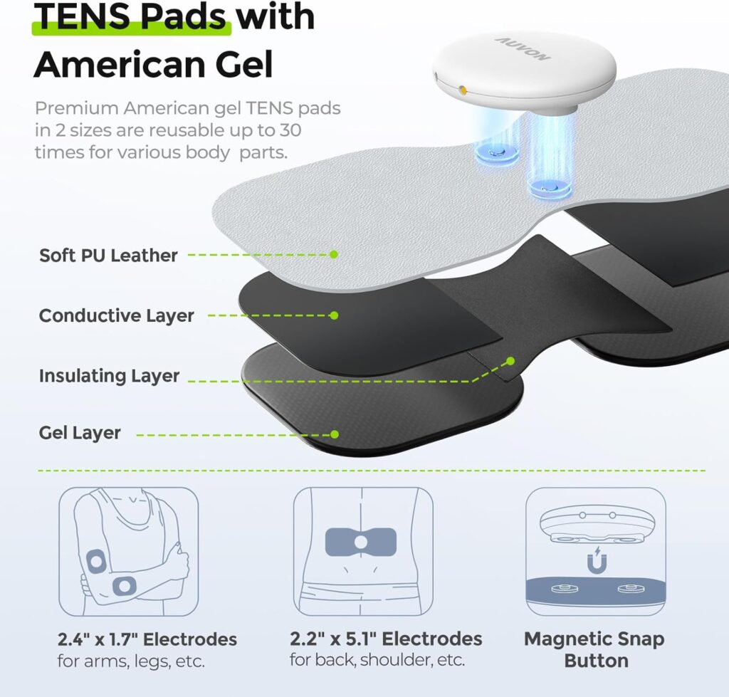 AUVON Wireless 24 Modes TENS Unit Muscle Stimulator for Pain Relief, Smart Rechargeable TENS Machine with Dual Size 6 TENS Pads for Physical Therapy, Pocket-Size TENS Device for Shoulder Back Pain AUVON Wireless 24 Modes TENS Unit Muscle Stimulator for Pain Relief, Smart Rechargeable TENS Machine with Dual Size 6 TENS Pads for Physical Therapy, Pocket-Size TENS Device for Shoulder Back Pain