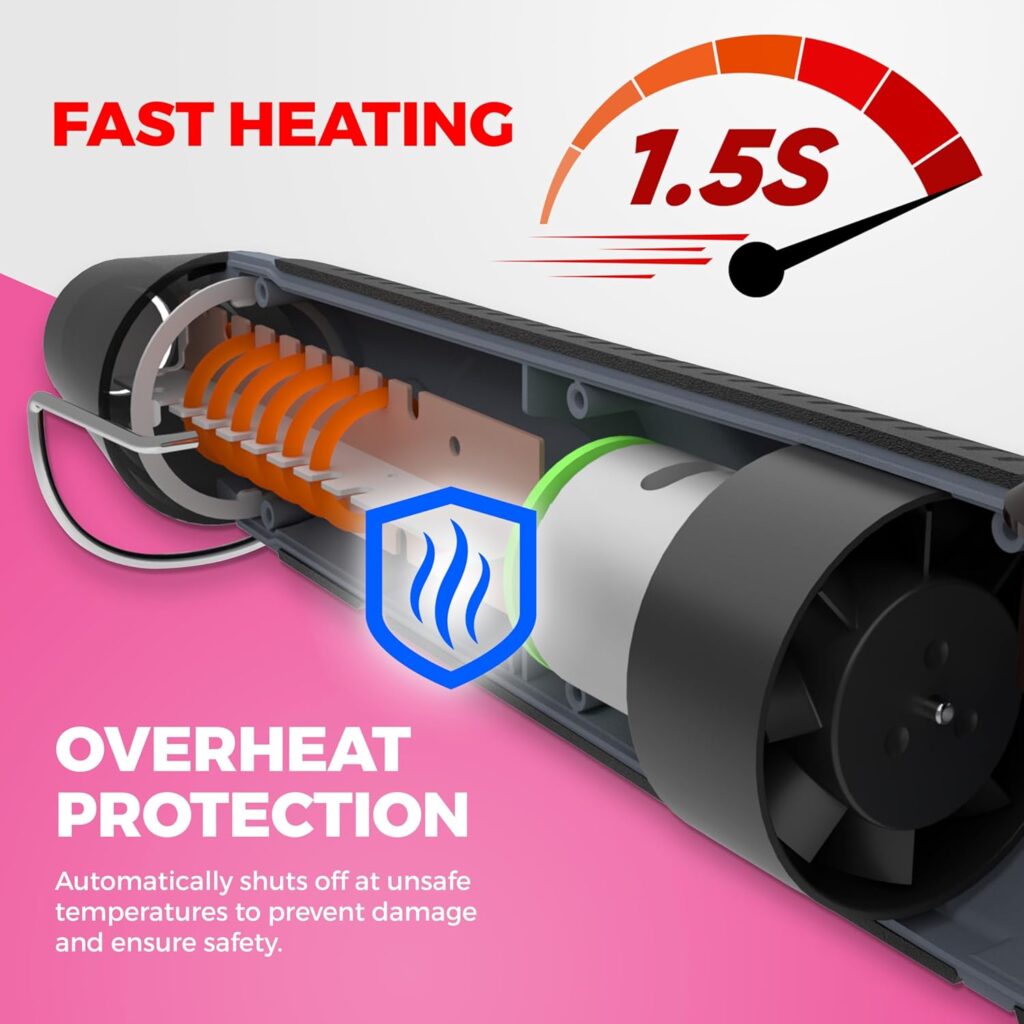 Heat Gun for Crafting, Mini Dual Temp Hot Air Gun Tool for Epoxy Resin, Shrink Wrapping, Vinyl Wrap, Embossing, Electronics, Candle Making, Sublimation, Phone Repair DIY (Grey/Black) Heat Gun for Crafting, Mini Dual Temp Hot Air Gun Tool for Epoxy Resin, Shrink Wrapping, Vinyl Wrap, Embossing, Electronics, Candle Making, Sublimation, Phone Repair DIY (Grey/Black)