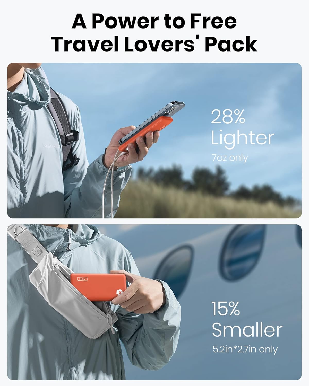 Read more about the article INIU Portable Charger Review