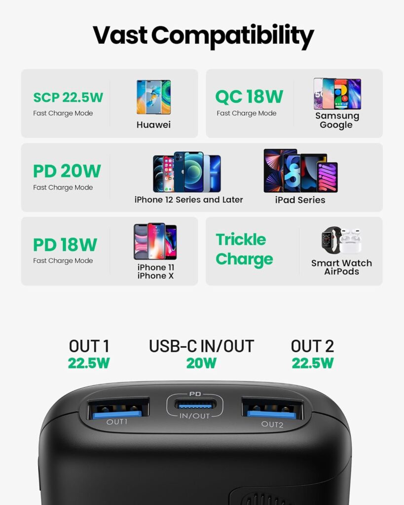 INIU Portable Charger, Smallest 22.5W 10000mAh Power Bank, USB C in/Output Fast Charging 3-Output Mini Battery Pack Charger with Phone Holder for iPhone 16 15 14 13 12 Samsung S23 Google iPad Tablet INIU Portable Charger, Smallest 22.5W 10000mAh Power Bank, USB C in/Output Fast Charging 3-Output Mini Battery Pack Charger with Phone Holder for iPhone 16 15 14 13 12 Samsung S23 Google iPad Tablet