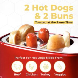 Read more about the article Nostalgia 2 Slot Hot Dog Toaster Review
