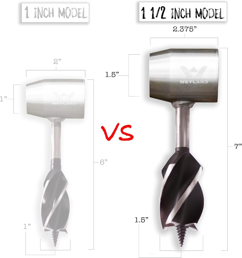 WEYLAND Bushcraft Settlers Tool Survival Hand Auger Wrench - Bush Craft Gear and Equipment Scotch Eye Wood Drill Peg and Manual Hole Maker Multitool for Camping, Bushcrafting and Outdoor Backpacking WEYLAND Bushcraft Settlers Tool Survival Hand Auger Wrench - Bush Craft Gear and Equipment Scotch Eye Wood Drill Peg and Manual Hole Maker Multitool for Camping, Bushcrafting and Outdoor Backpacking