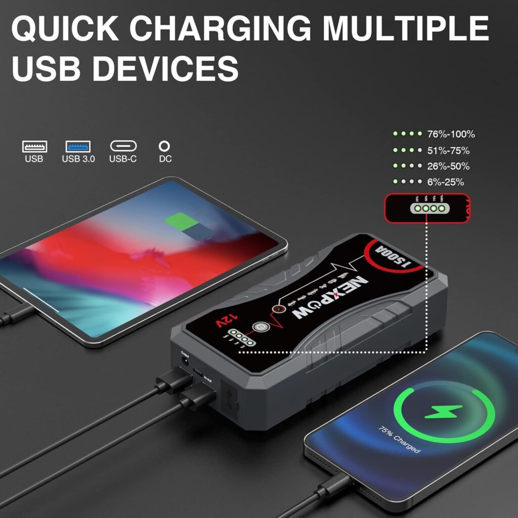 NEXPOW Car Jump Starter Car Battery Jump Starter Pack 1500A Peak Q10S for Up to 7.0L Gas and 5.5L Diesel Engine12V Auto Battery Booster,Jumper Cables Portable Lithium Jump Box with LED Light/USB QC3.0 NEXPOW Car Jump Starter Car Battery Jump Starter Pack 1500A Peak Q10S for Up to 7.0L Gas and 5.5L Diesel Engine12V Auto Battery Booster,Jumper Cables Portable Lithium Jump Box with LED Light/USB QC3.0