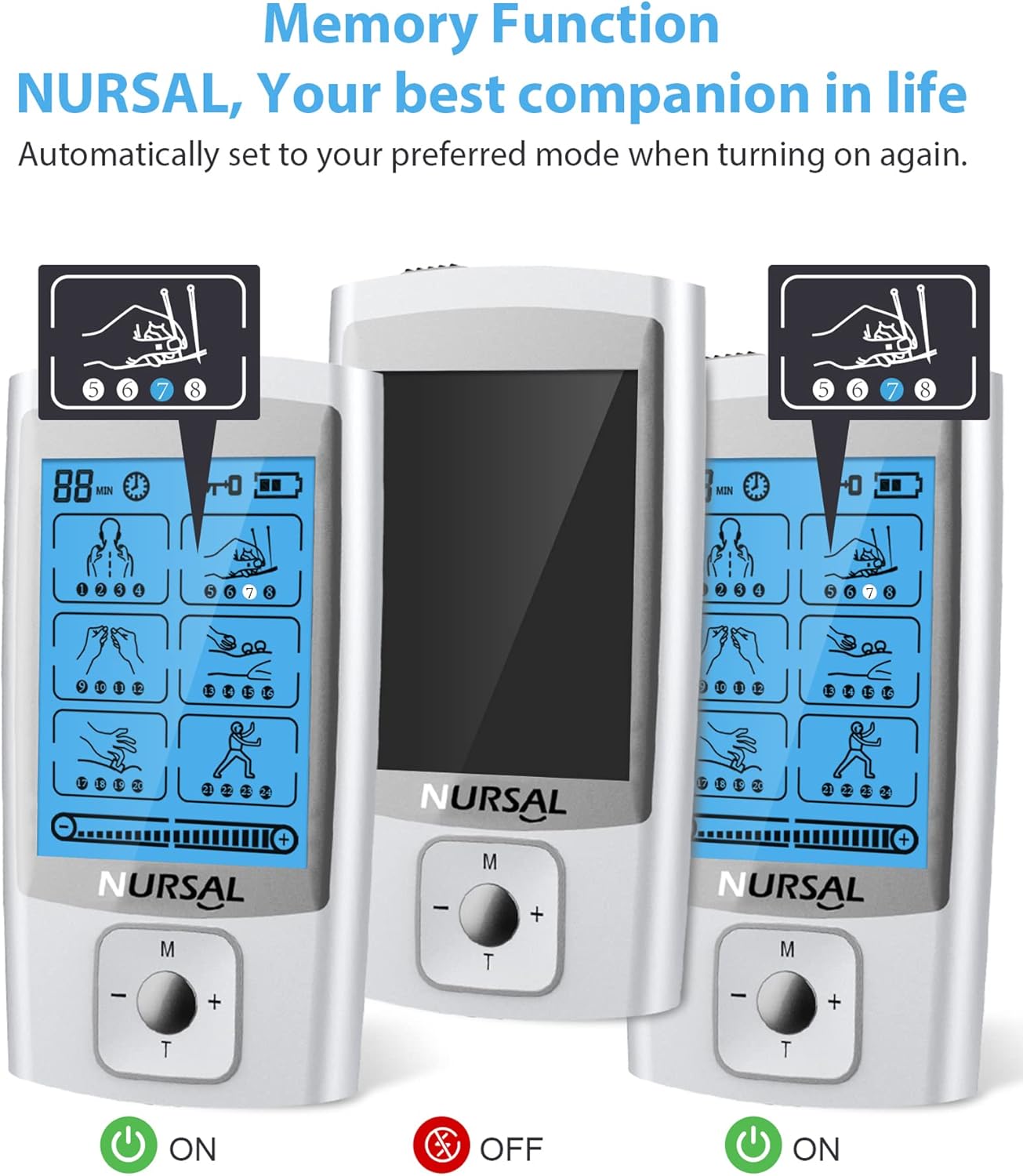 Read more about the article NURSAL TENS Unit Review