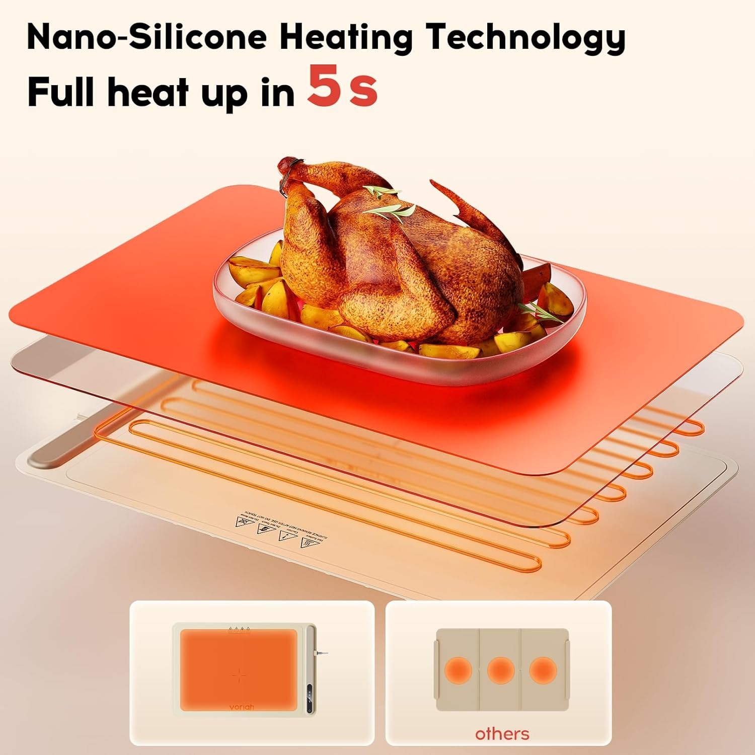 Read more about the article Voriah Electric Warming Tray Review