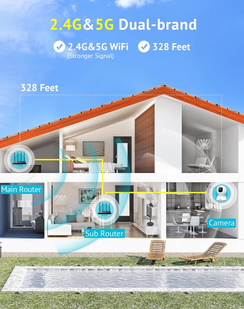 Hugolog 4K 8MP Indoor Pan/Tilt Security Camera with Auto-Focus,Ideal for Baby Monitor/Pet Camera/Home Security,Starlight Color Night Vision,Human/Pet AI,Noise Reduction,US Cloud,Works with Alexa Hugolog 4K 8MP Indoor Pan/Tilt Security Camera with Auto-Focus,Ideal for Baby Monitor/Pet Camera/Home Security,Starlight Color Night Vision,Human/Pet AI,Noise Reduction,US Cloud,Works with Alexa